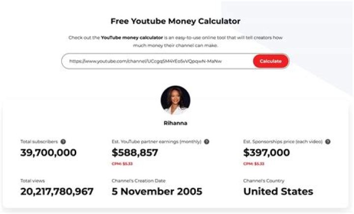 Townsends net worth, income and estimated earnings of Youtuber channel